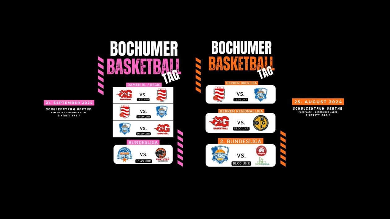 Highlights – Bochumer Basketball Tage